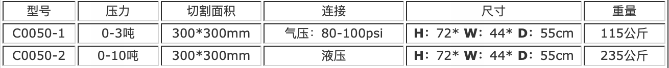 气动样品切割器-C0050